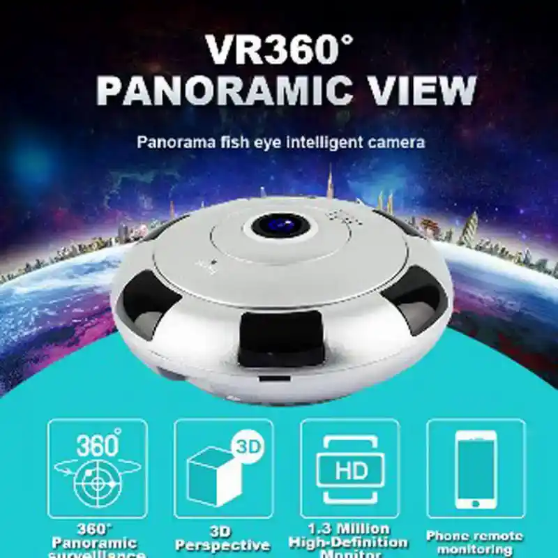 Panoramic IP Night Vision Camera